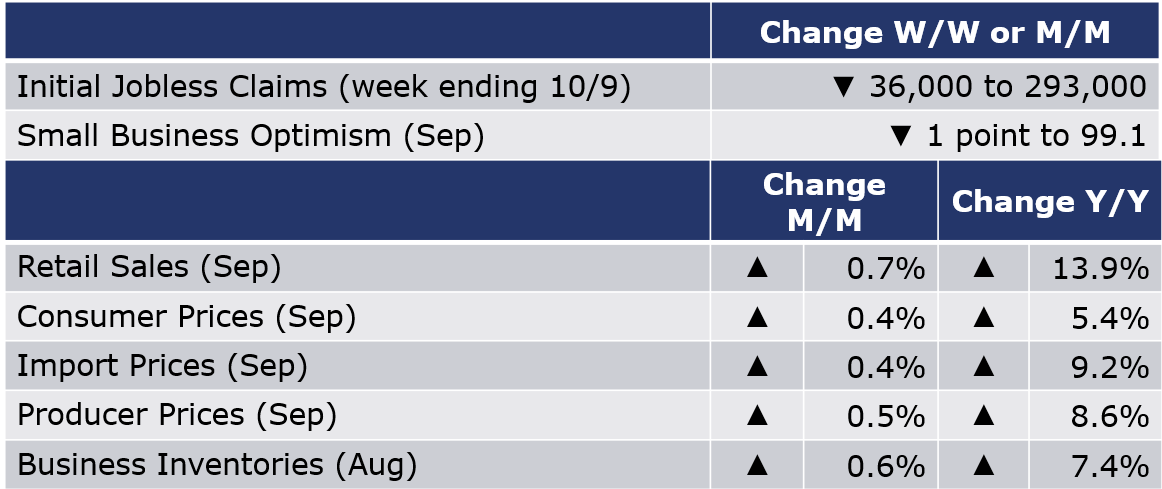 Petries electronics week 6 essay 03 picture