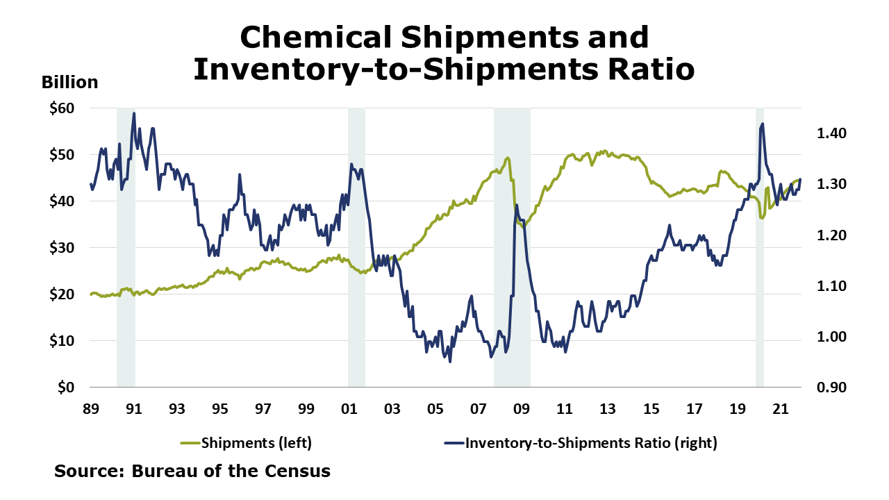 07-08-22-Chemical Shipment