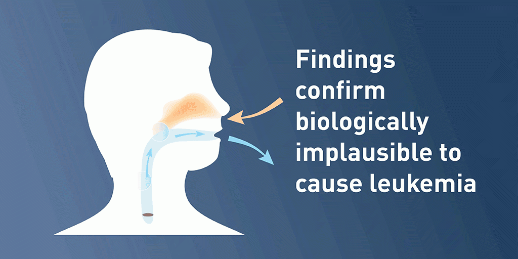 New CuttingEdge University Research Confirms Safe Exposure Level for