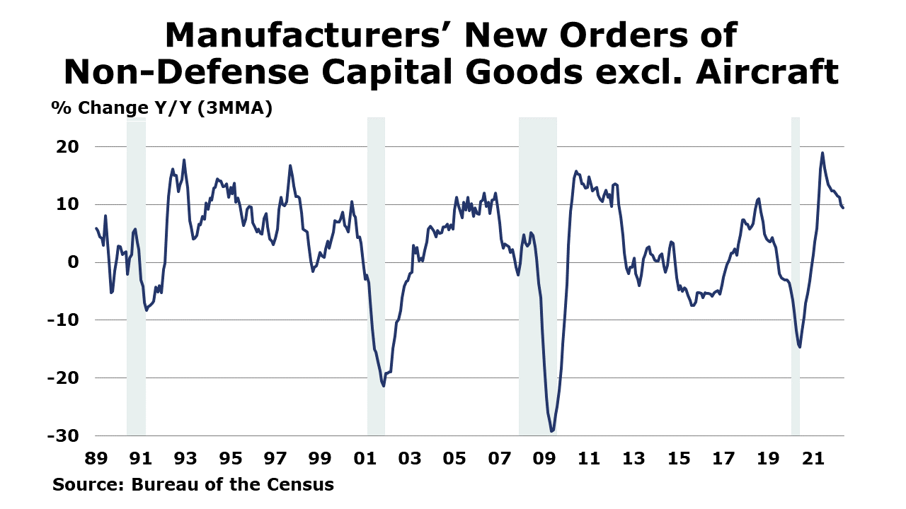 07-08-22-New Orders