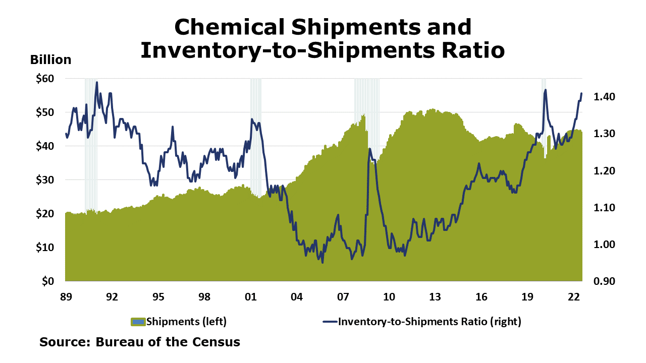 01-06-23-Shipments