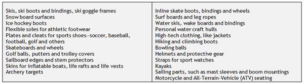 Chart of sports and leisure products using diisocyanates.
