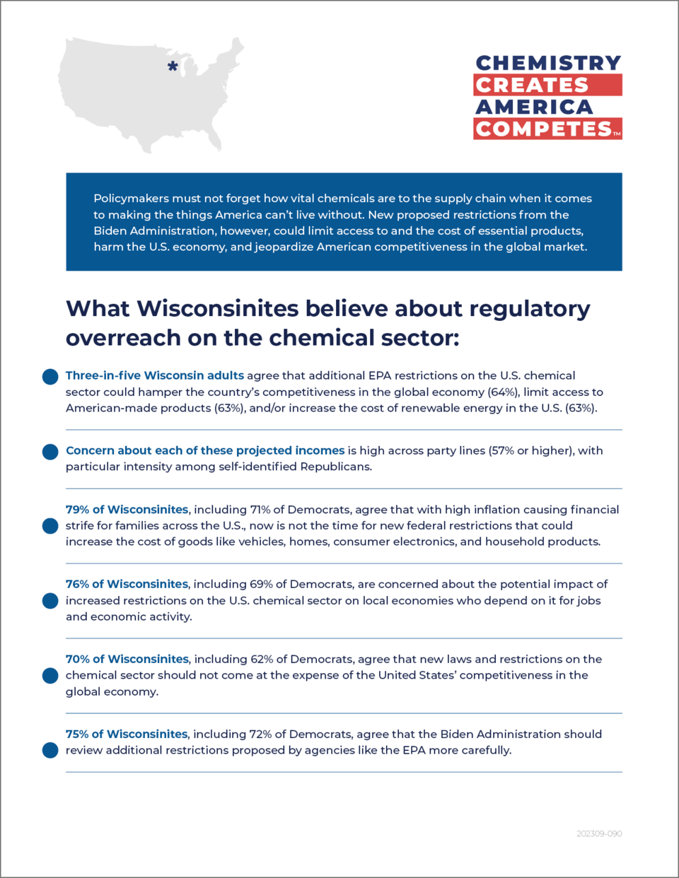 What Wisconsinites Believe About Regulatory Overreach on Chemical Sector - Fact Sheet