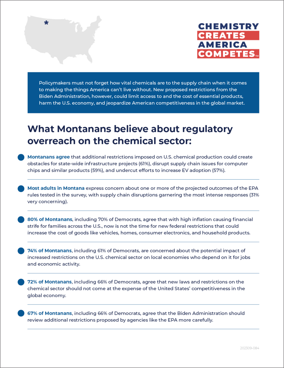 What Montanans Believe About Regulatory Overreach on Chemical Sector - Fact Sheet