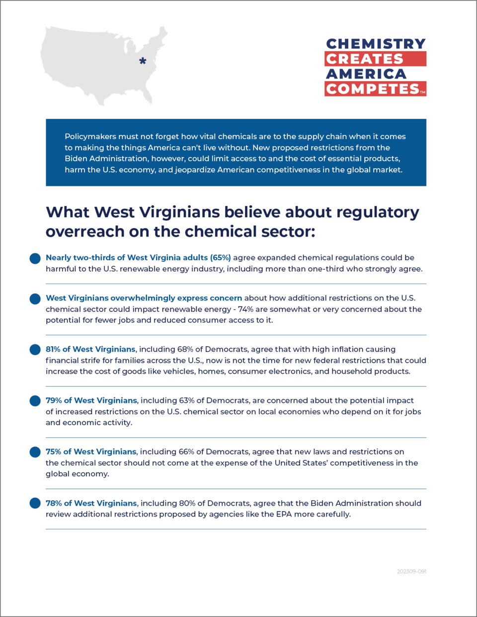 What West Virginians Believe About Regulatory Overreach on Chemical Sector - Fact Sheet