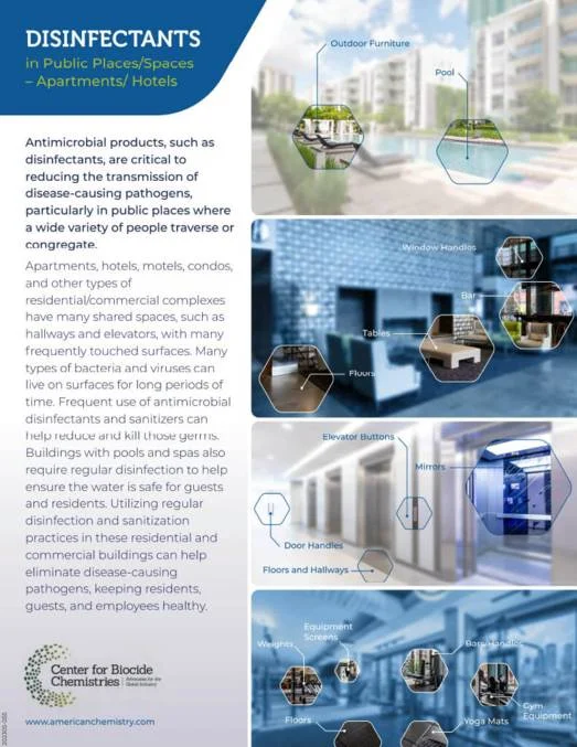 GCLH Apartments & Hotels