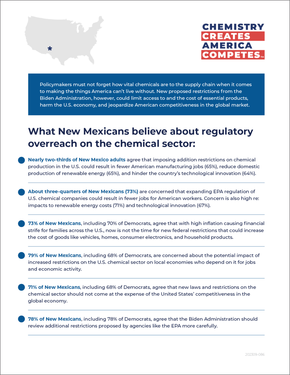 What New Mexicans Believe About Regulatory Overreach on Chemical Sector - Fact Sheet