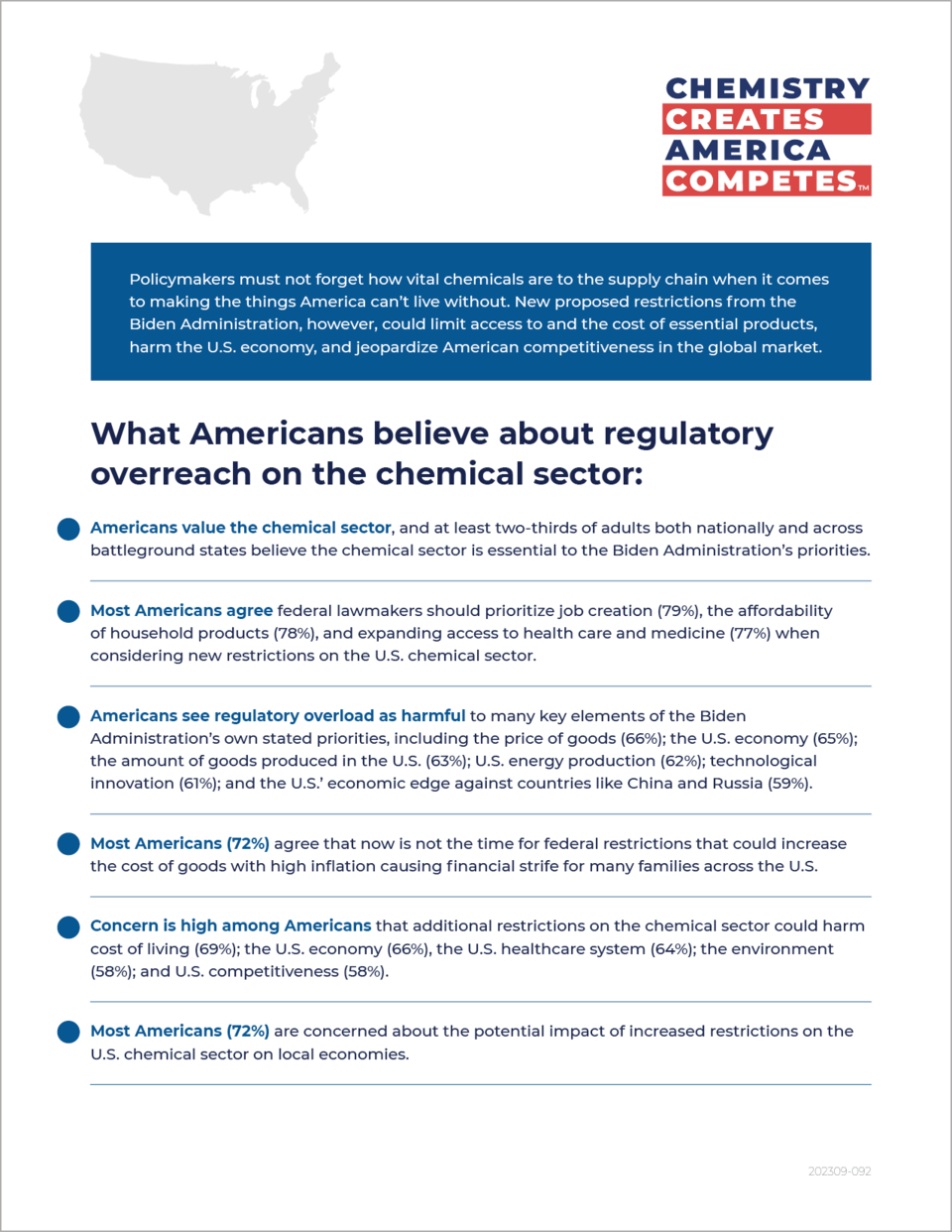 What Americans Believe About Regulatory Overreach on Chemical Sector - Fact Sheet