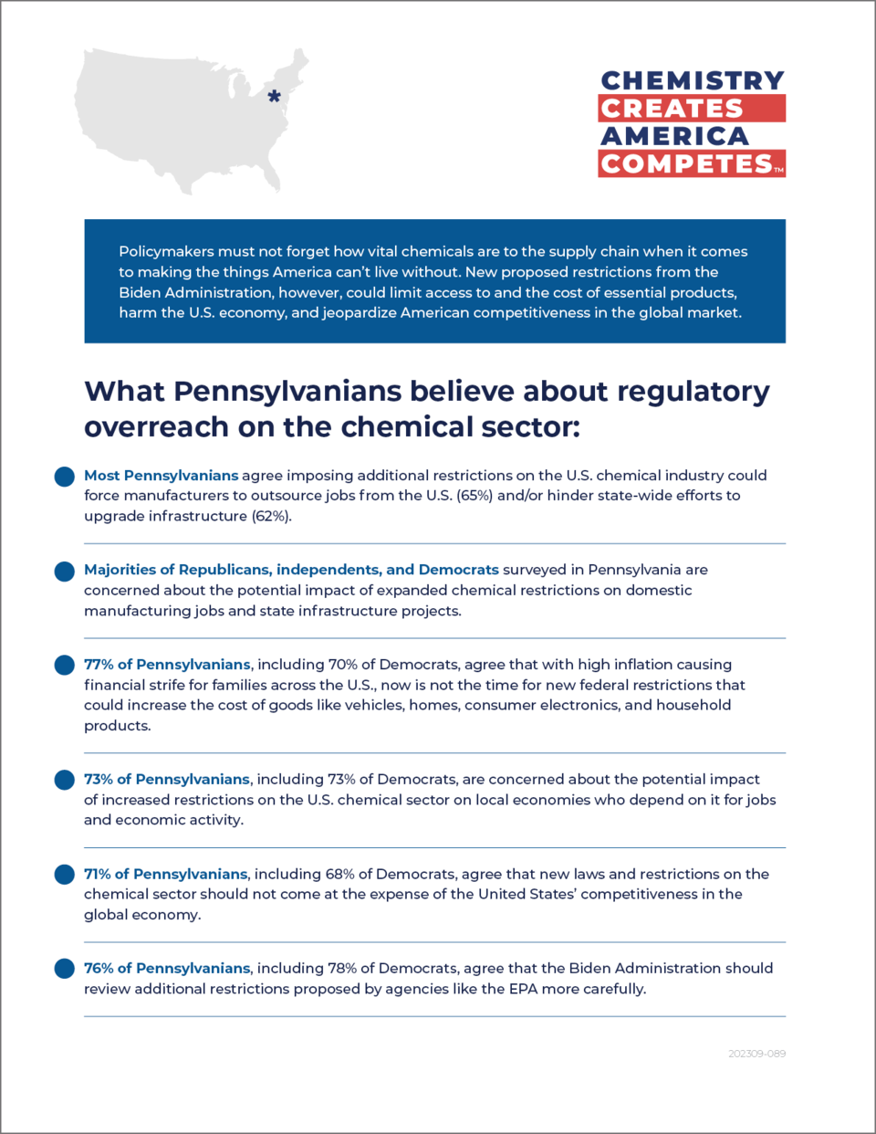 What Pennsylvanians Believe About Regulatory Overreach on Chemical Sector - Fact Sheet