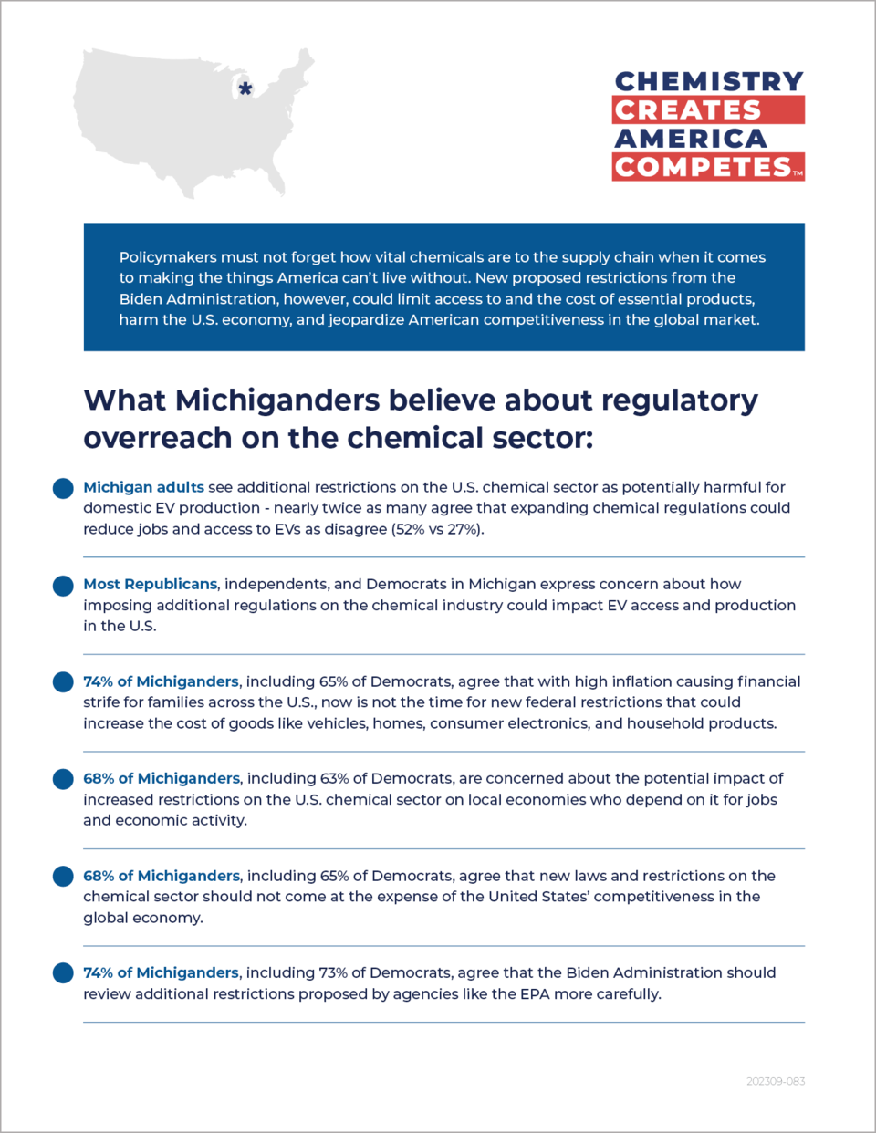 What Michiganders Believe About Regulatory Overreach on Chemical Sector - Fact Sheet