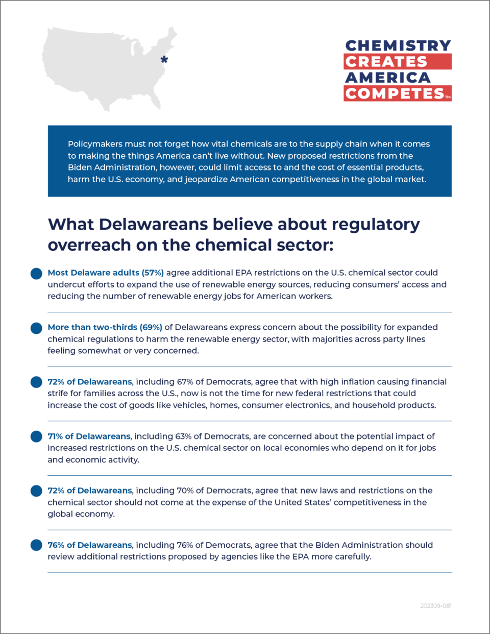 What Delawareans Believe About Regulatory Overreach on Chemical Sector - Fact Sheet