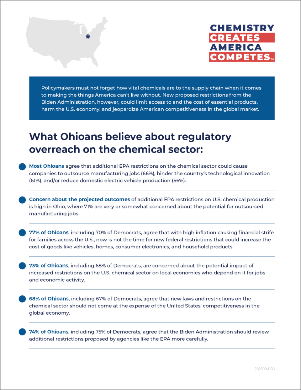 What Ohioans Believe About Regulatory Overreach on Chemical Sector - Fact Sheet