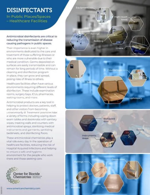GCLH Hospitals & Healthcare
