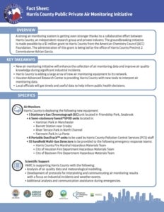 Infographic of Harris County Air Initiative Fact Sheet